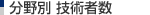 分野別　技術者数